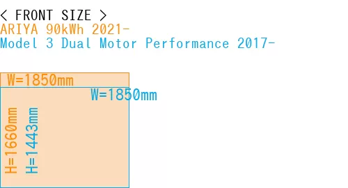 #ARIYA 90kWh 2021- + Model 3 Dual Motor Performance 2017-